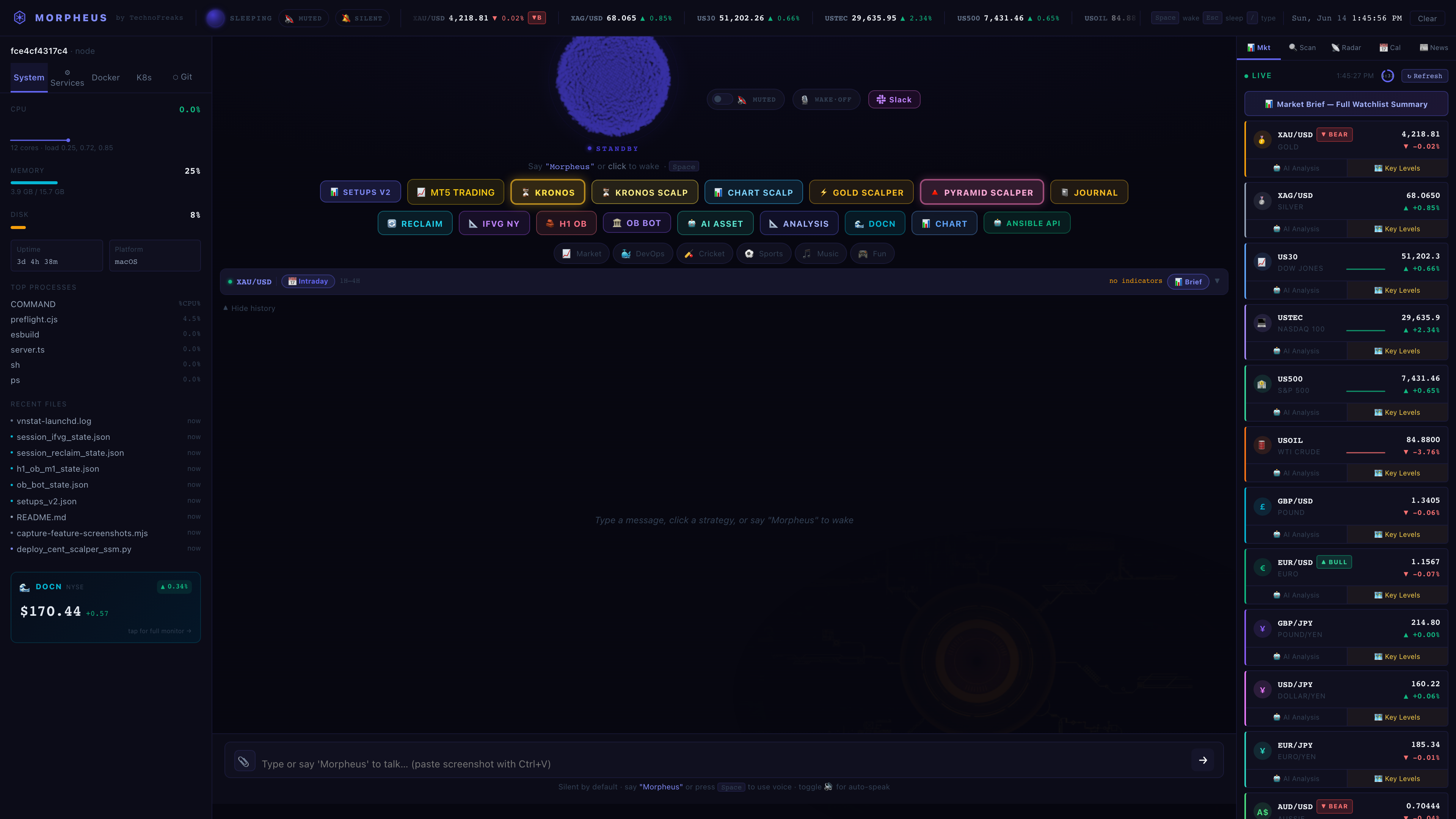 Main Dashboard